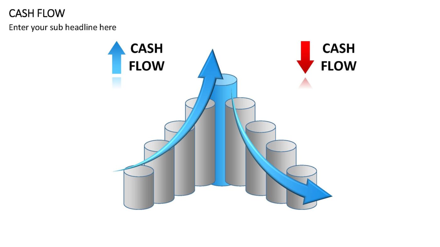 Cash Flow - Vorlage für Powerpoint – Bild 13