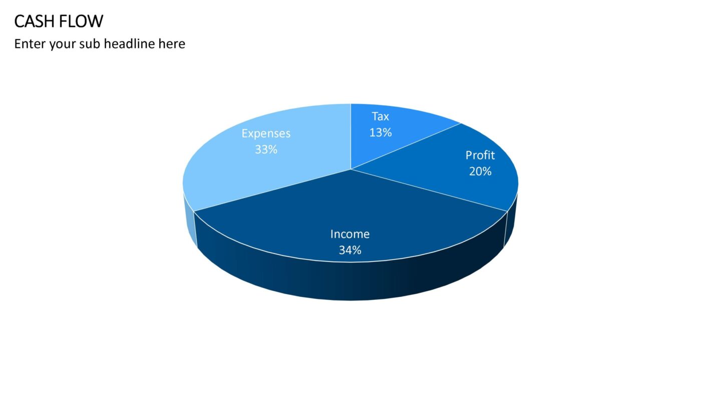 Cash Flow - Vorlage für Powerpoint – Bild 16