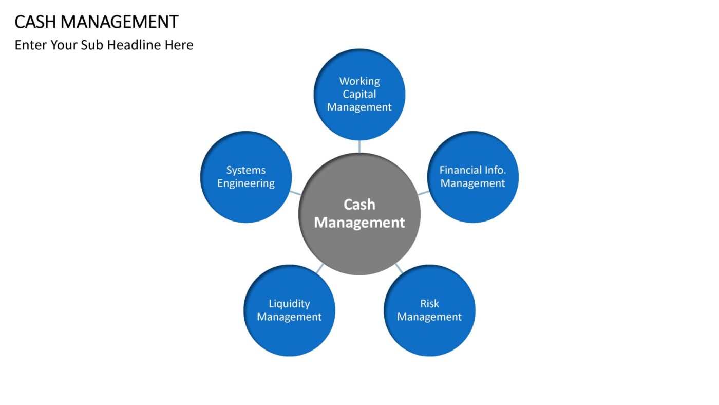 Cash Management - Vorlage für Powerpoint – Bild 11