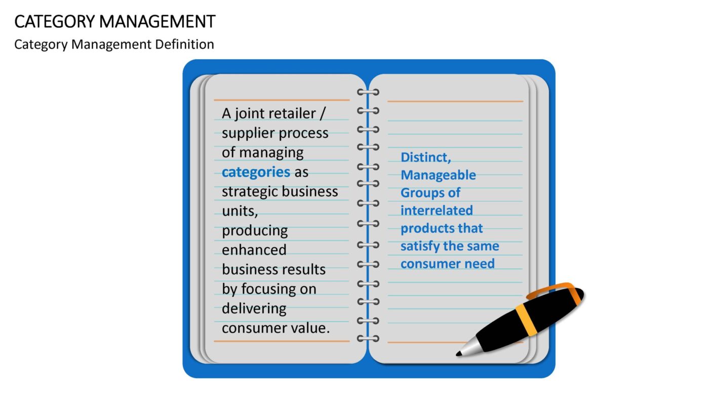 Category Management - Vorlage für Powerpoint – Bild 17