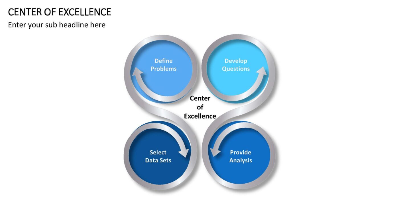 Center of Excellence - Vorlage für Powerpoint – Bild 9