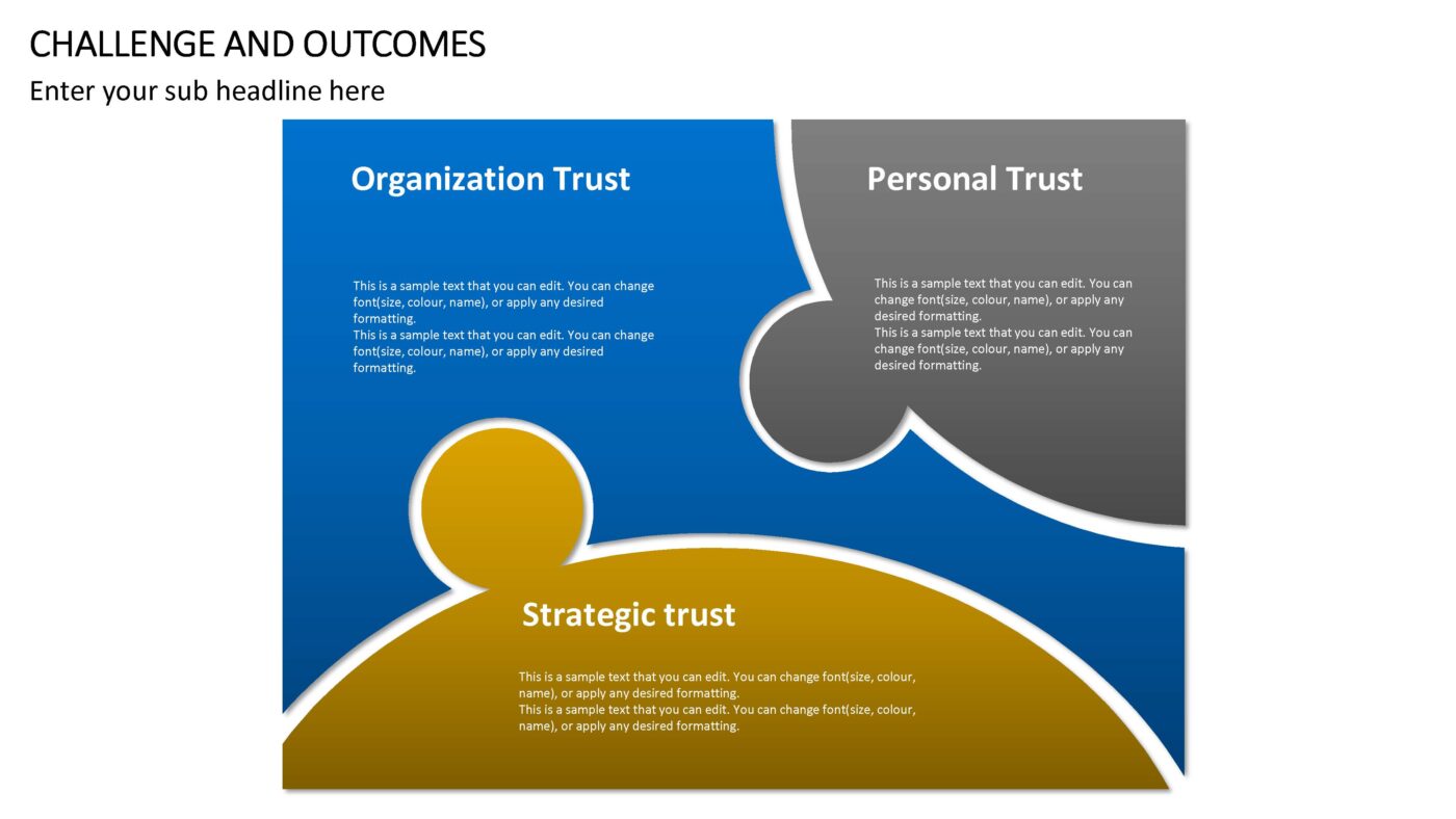 Challenge Outcome - Vorlage für Powerpoint – Bild 2