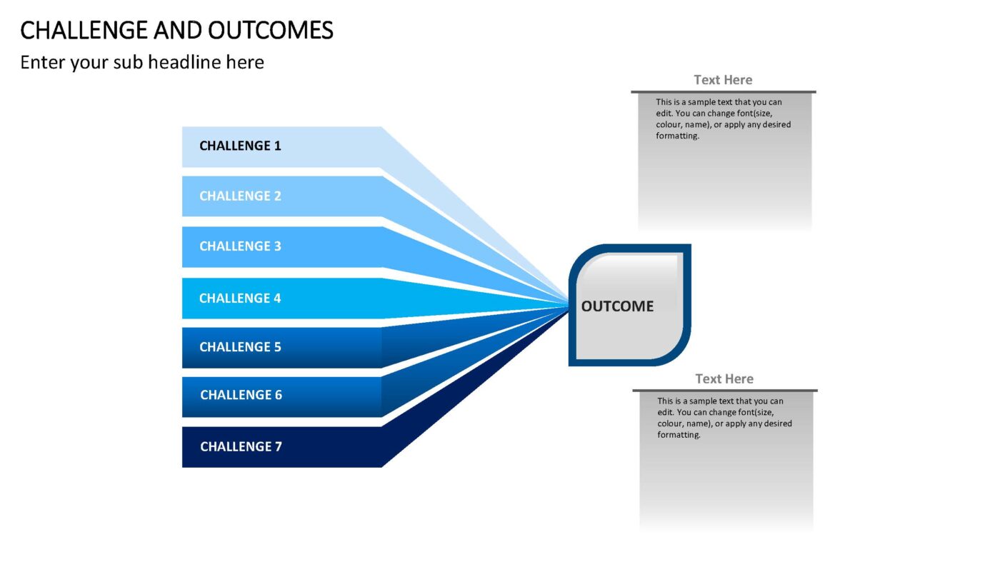 Challenge Outcome - Vorlage für Powerpoint – Bild 4