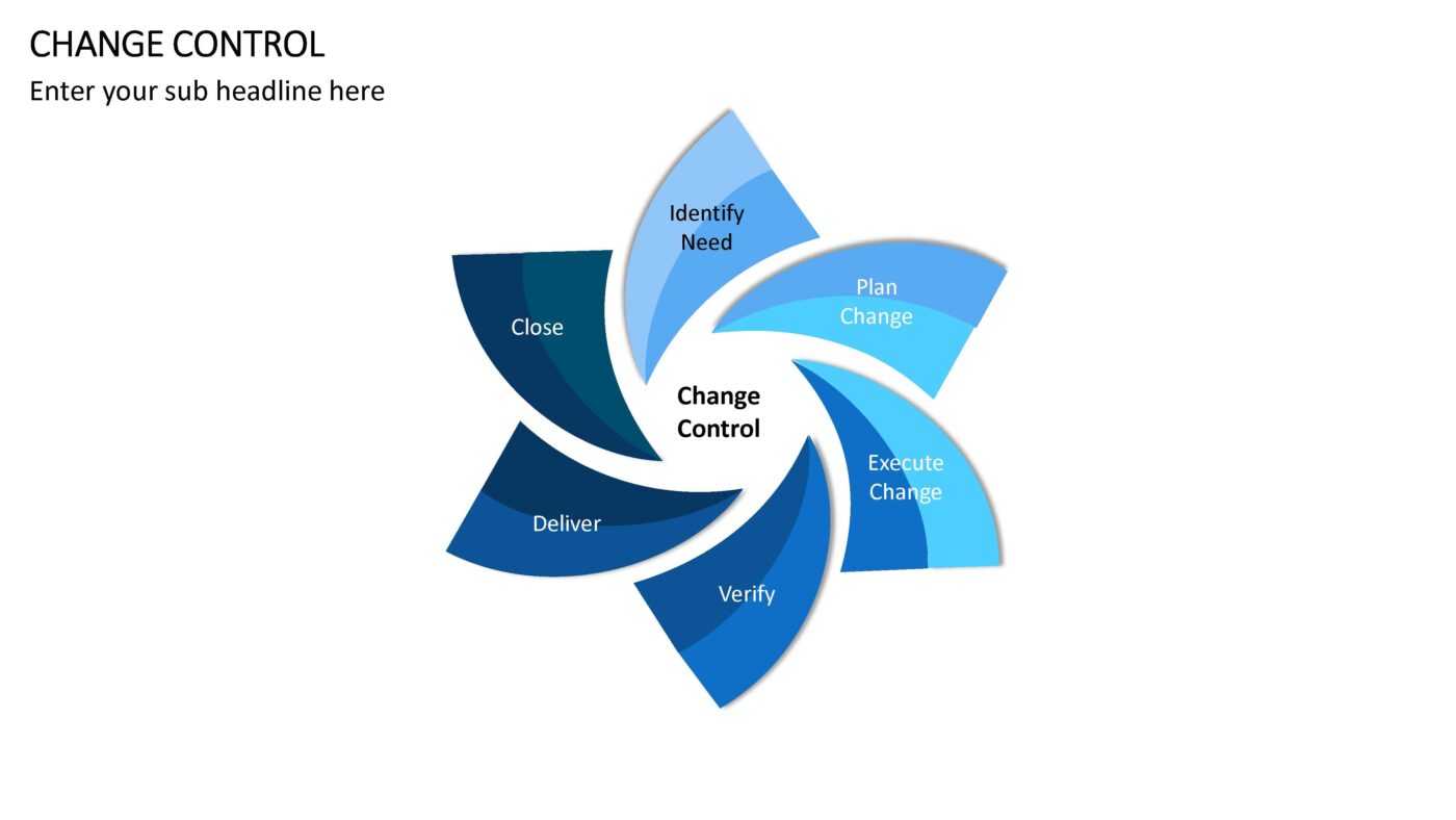Change Control - Vorlage für Powerpoint – Bild 16