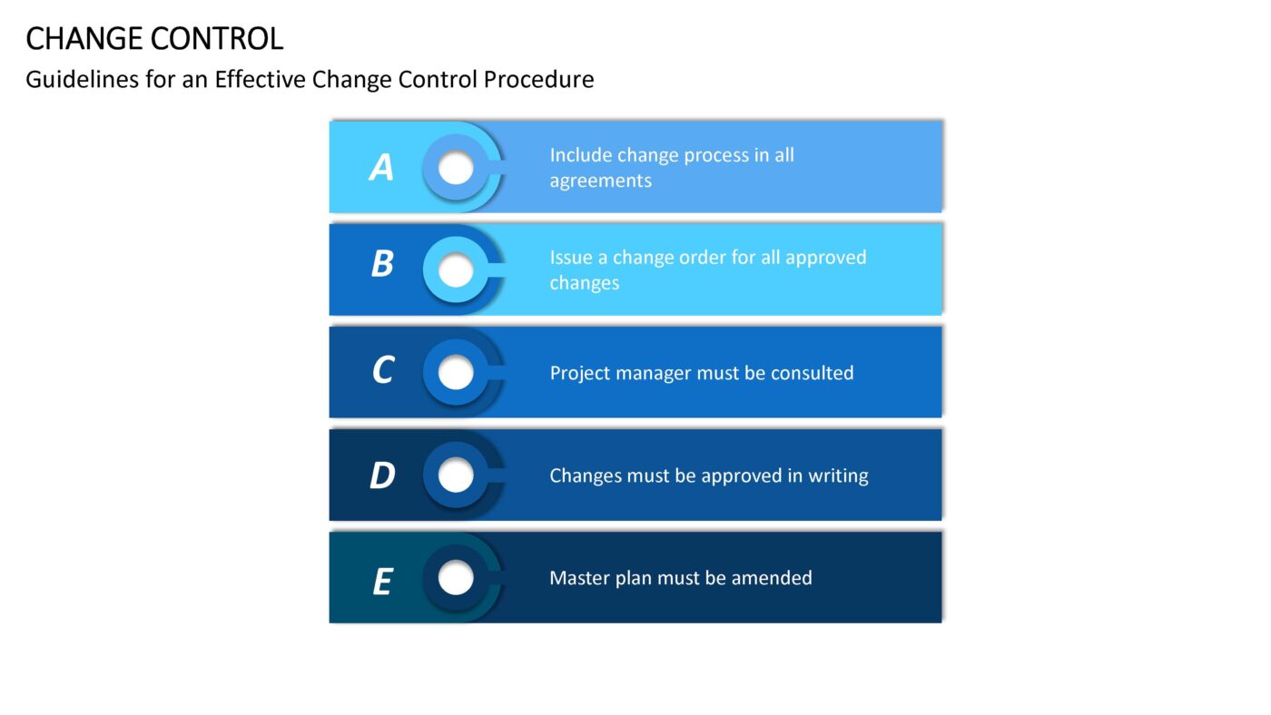 Change Control - Vorlage für Powerpoint – Bild 7