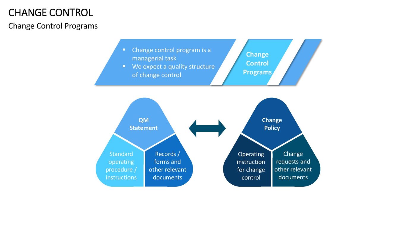 Change Control - Vorlage für Powerpoint – Bild 9