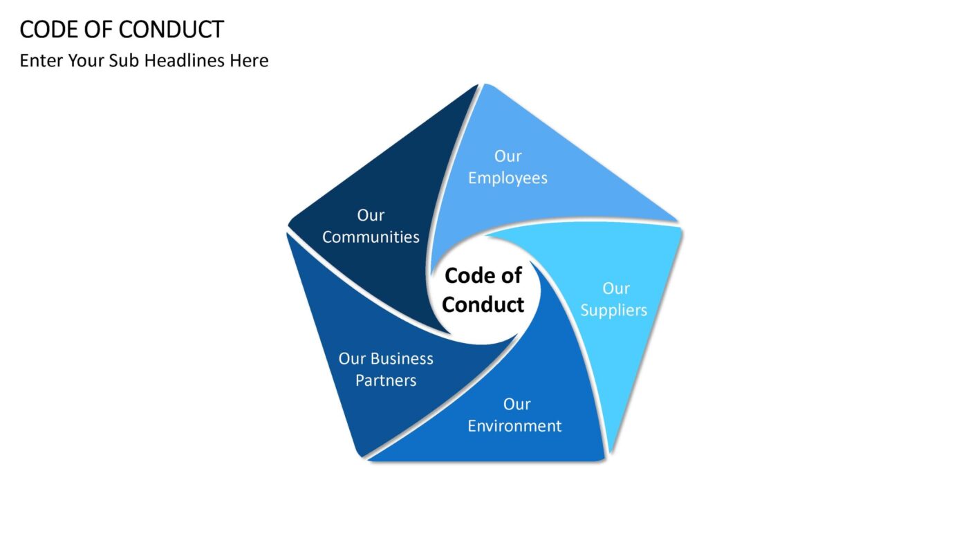 Code Of Conduct Vorlage für Powerpoint – Bild 7