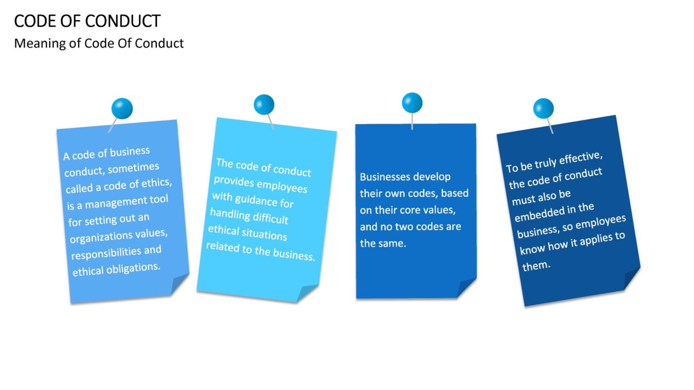 Code Of Conduct Vorlage für Powerpoint – Bild 10