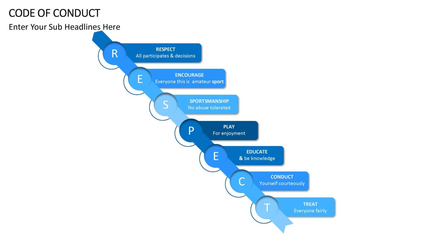Code Of Conduct Vorlage für Powerpoint – Bild 13