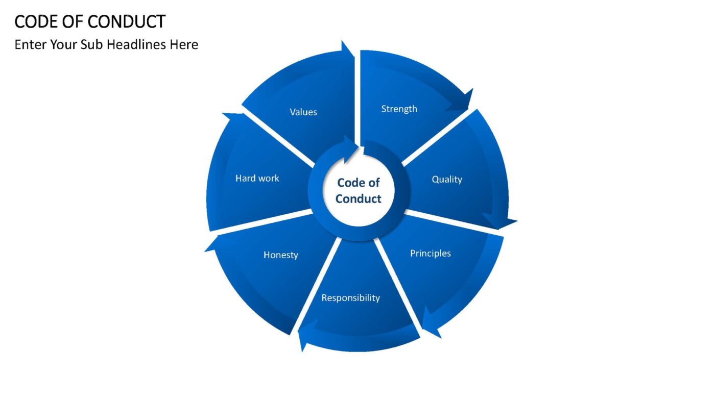 Code Of Conduct Vorlage für Powerpoint – Bild 14