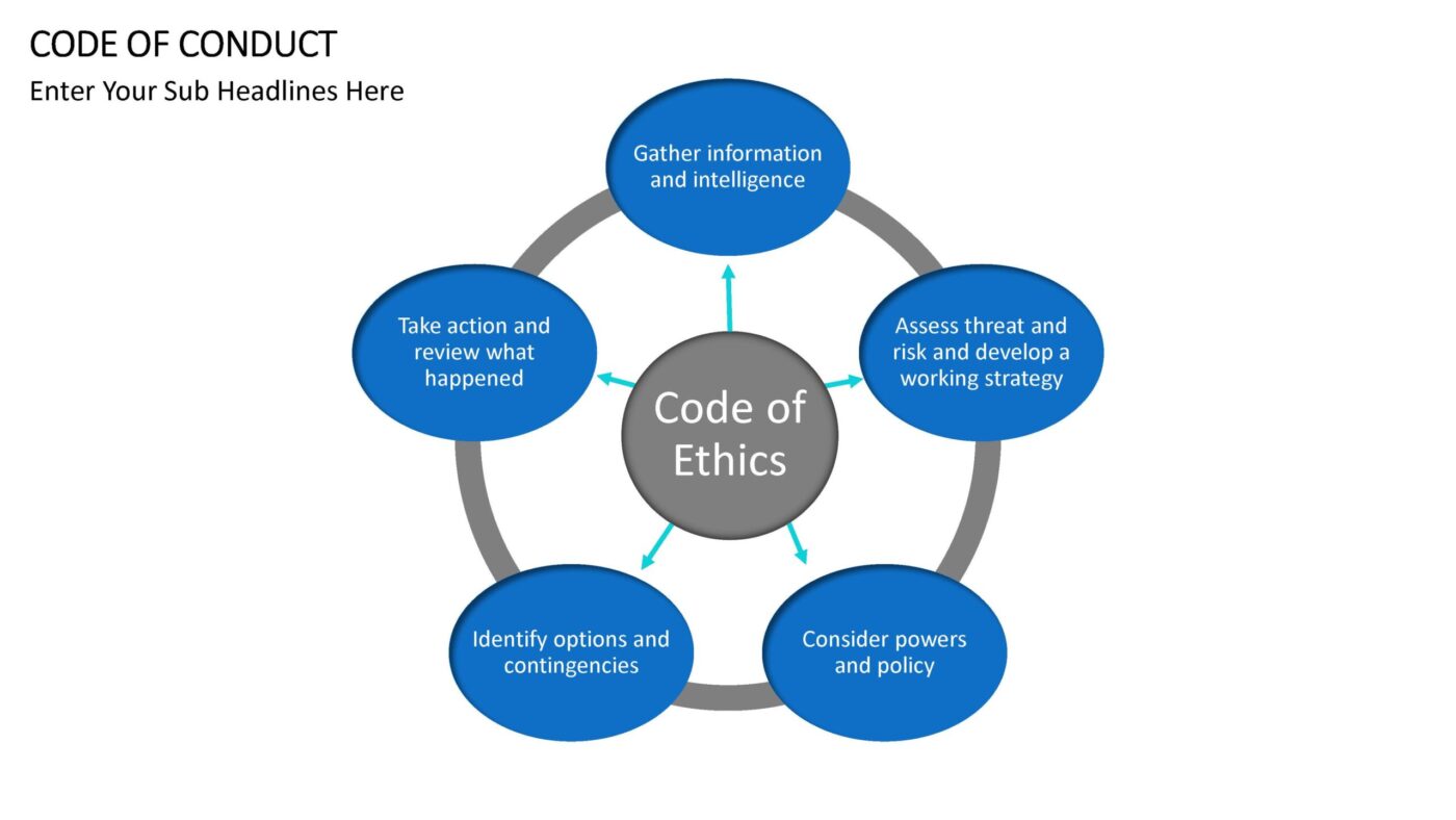 Code Of Conduct Vorlage für Powerpoint – Bild 2