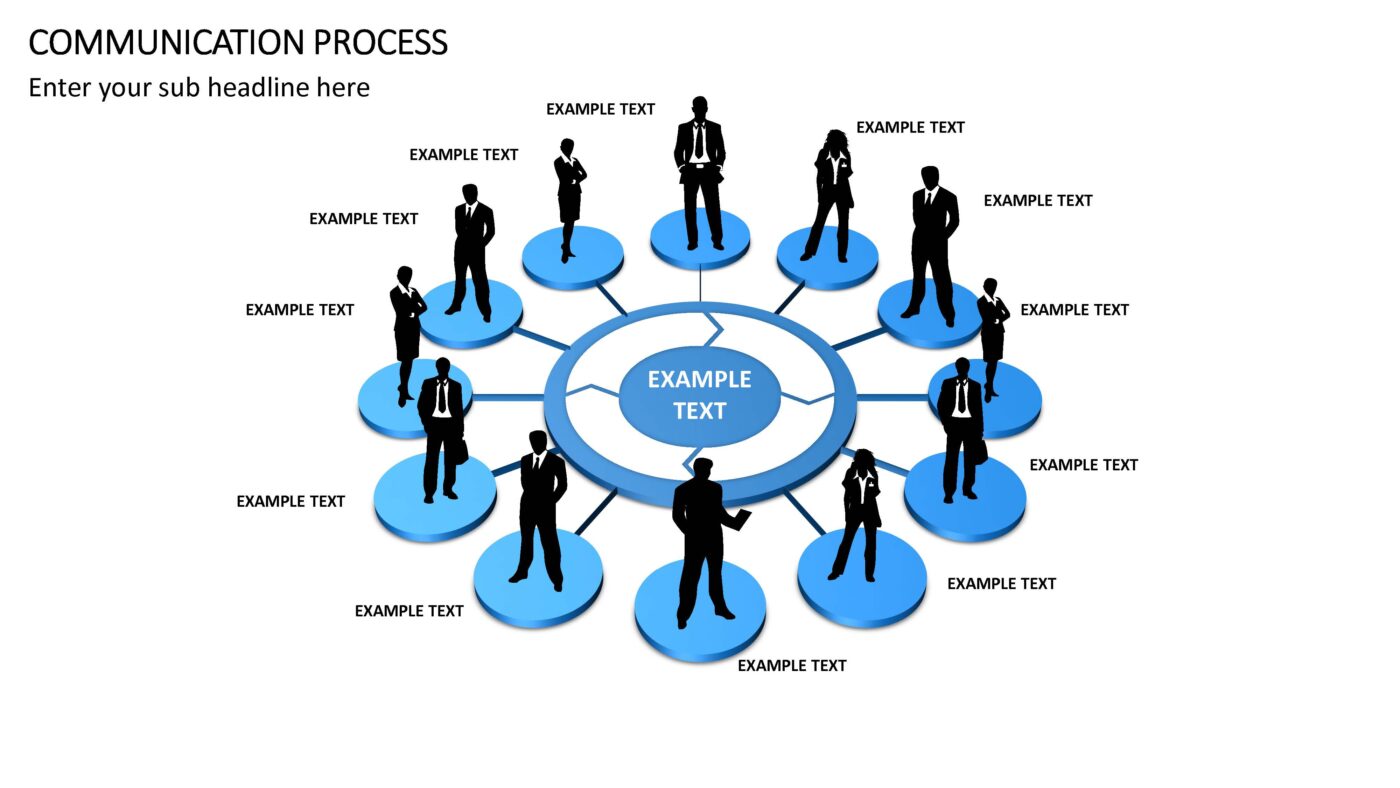 Communication Process- Vorlage für Powerpoint – Bild 10