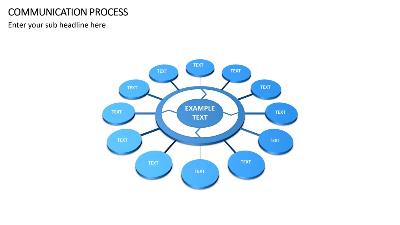 Communication Process- Vorlage für Powerpoint – Bild 11