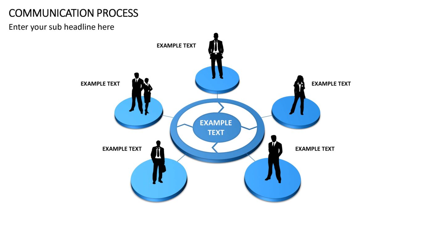 Communication Process- Vorlage für Powerpoint – Bild 2