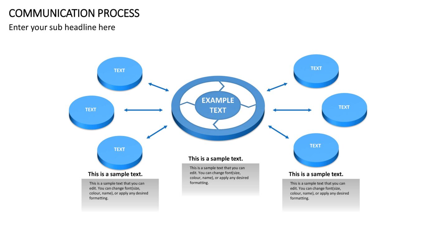 Communication Process- Vorlage für Powerpoint – Bild 4