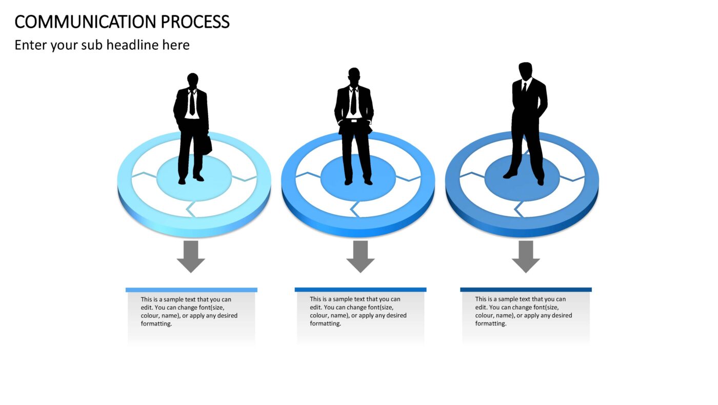 Communication Process- Vorlage für Powerpoint – Bild 6