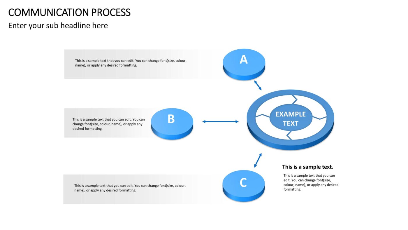 Communication Process- Vorlage für Powerpoint – Bild 8