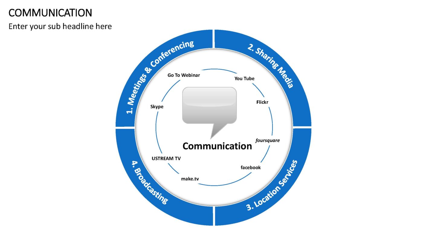 Communication - Vorlage für Powerpoint – Bild 5