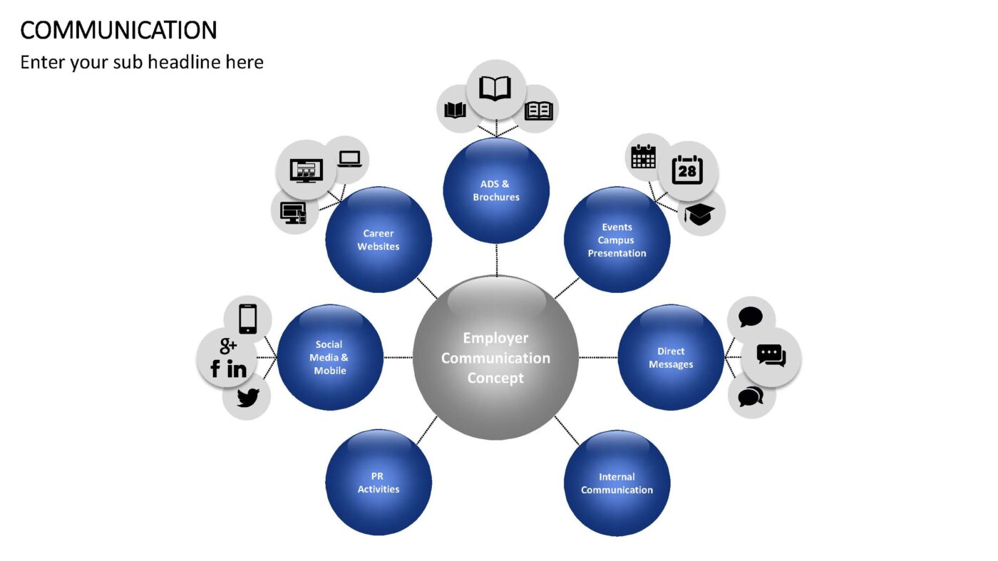 Communication - Vorlage für Powerpoint – Bild 12