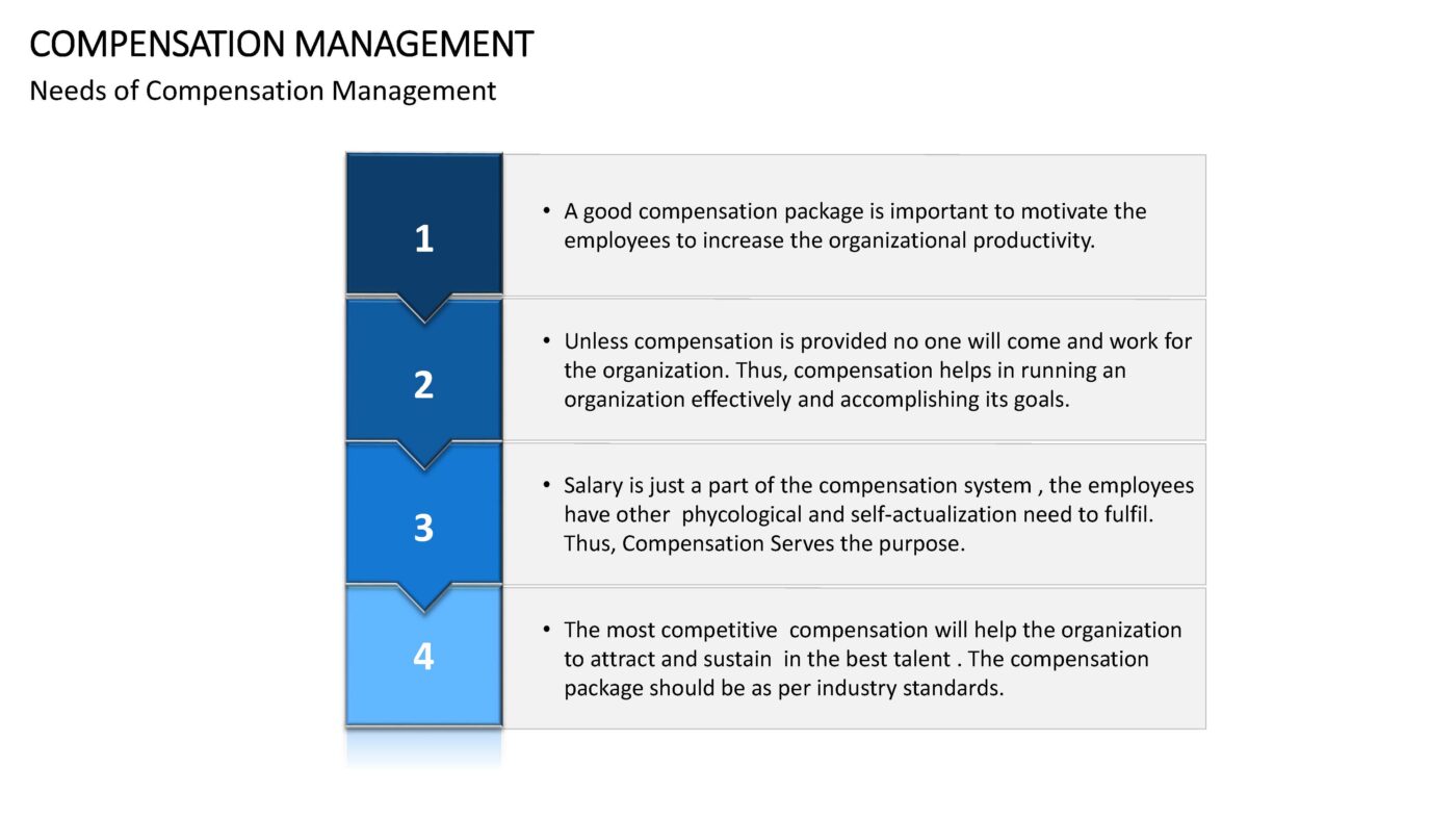 Compensation Management - Vorlage für Powerpoint – Bild 11