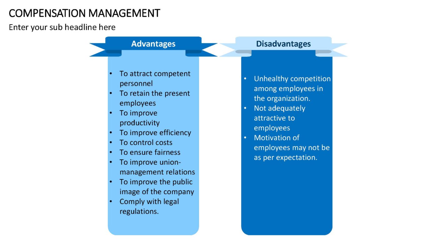 Compensation Management - Vorlage für Powerpoint – Bild 13