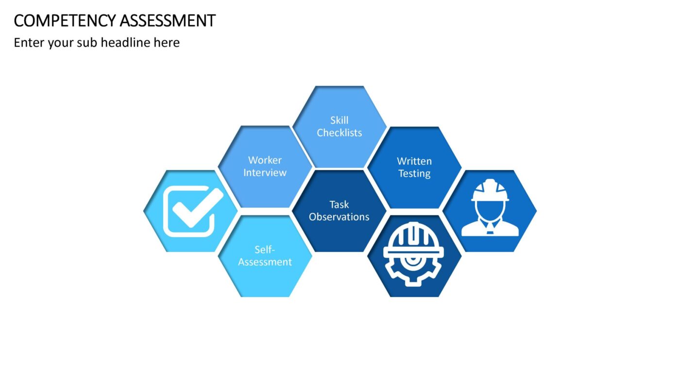Competency Assessment Vorlage für Powerpoint – Bild 6
