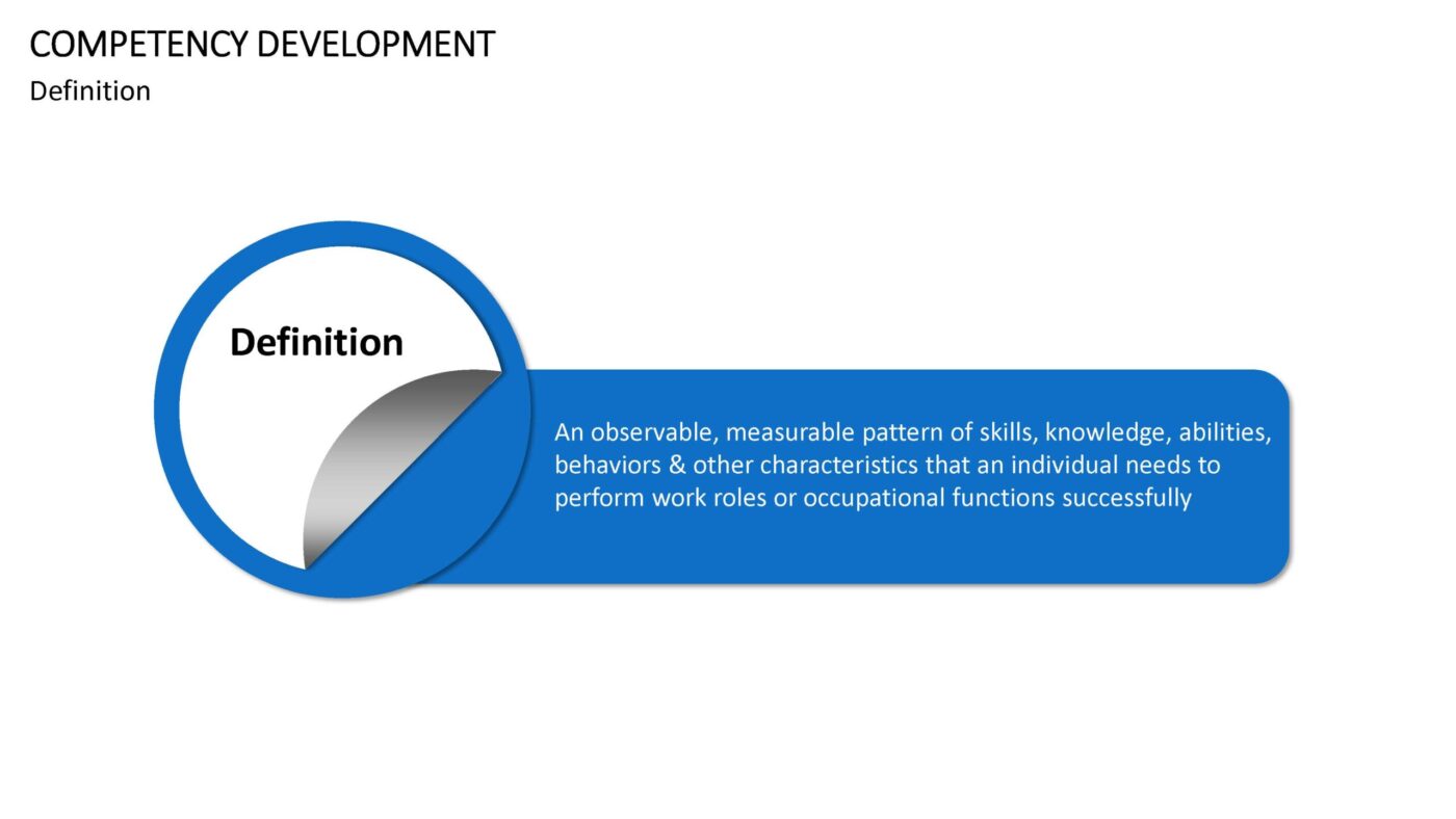Competency Development Vorlage für Powerpoint – Bild 7