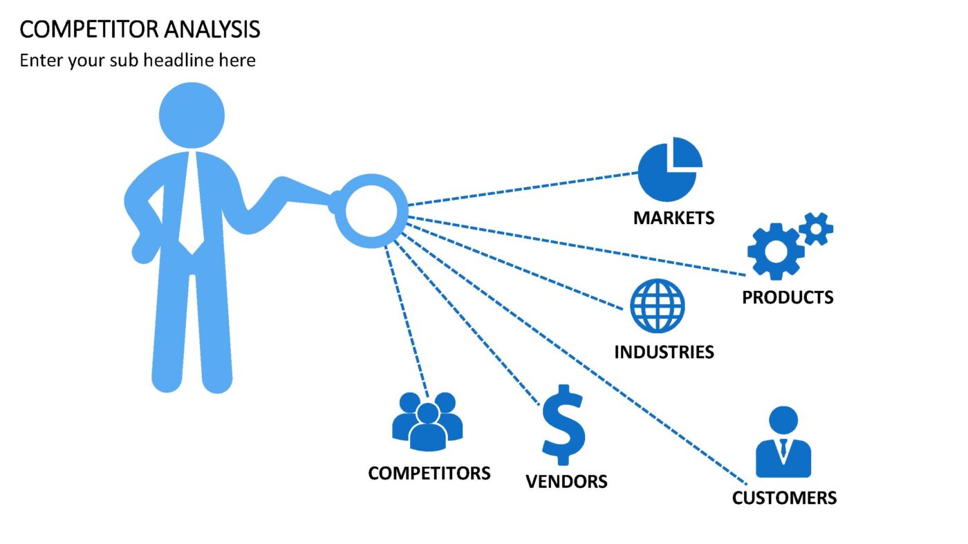 Competitor Analysis - Vorlage für Powerpoint – Bild 21