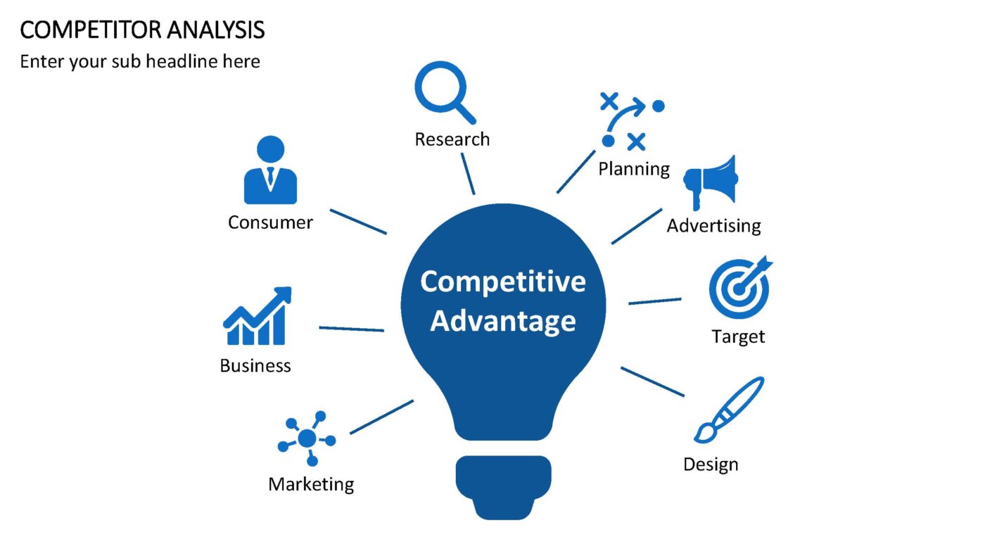 Competitor Analysis - Vorlage für Powerpoint – Bild 2