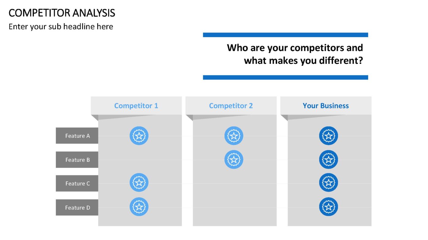 Competitor Analysis - Vorlage für Powerpoint – Bild 4