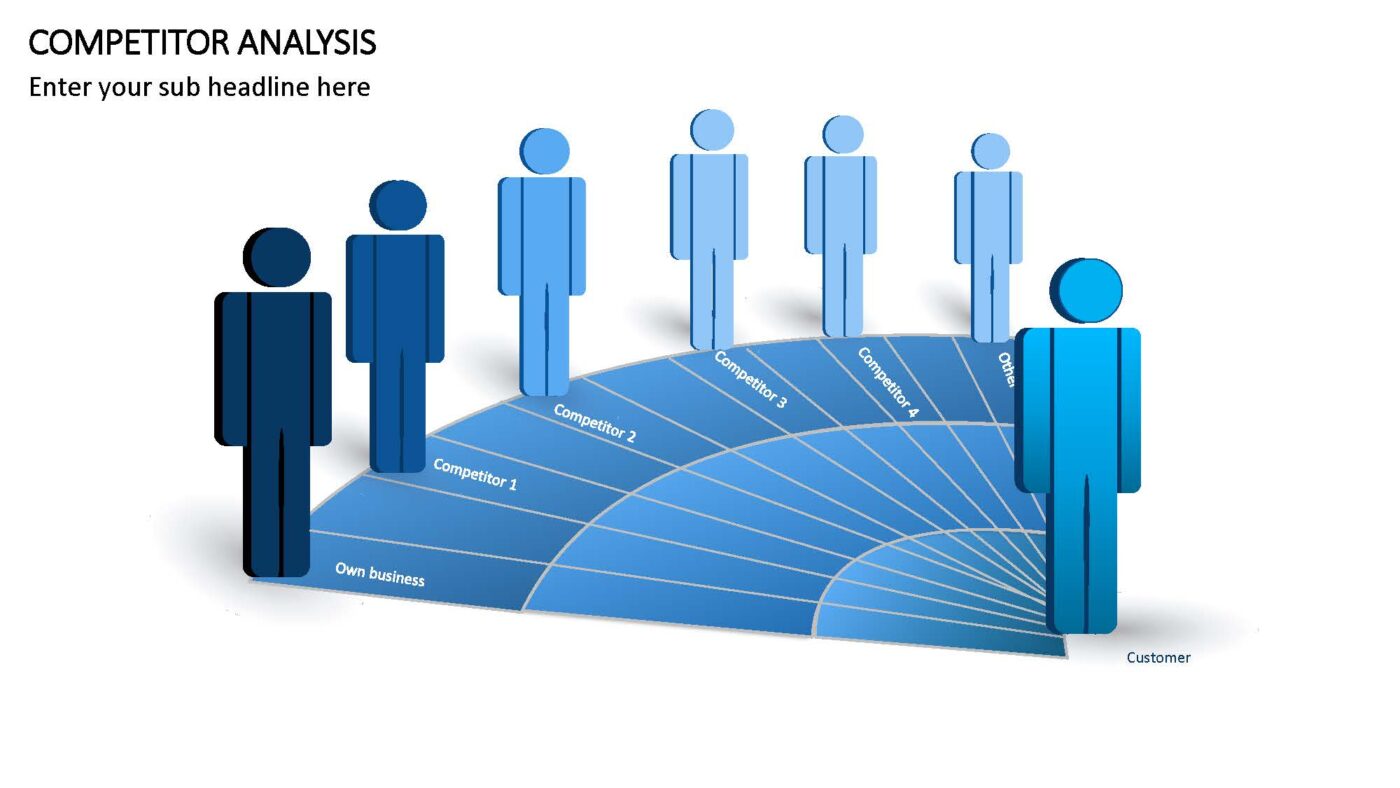 Competitor Analysis - Vorlage für Powerpoint – Bild 11