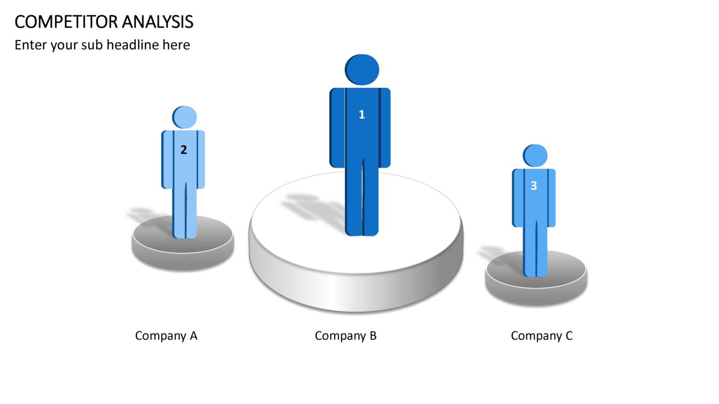 Competitor Analysis - Vorlage für Powerpoint – Bild 12
