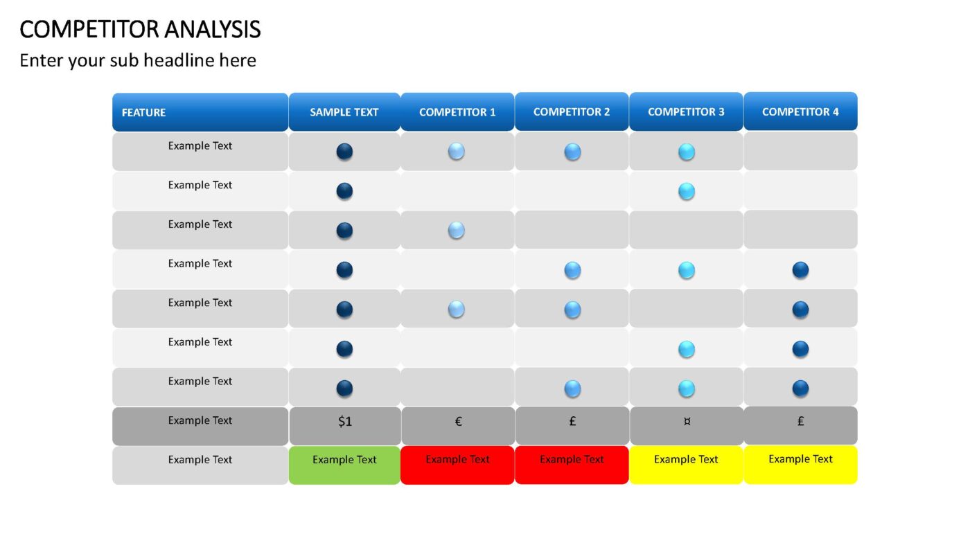 Competitor Analysis - Vorlage für Powerpoint – Bild 18