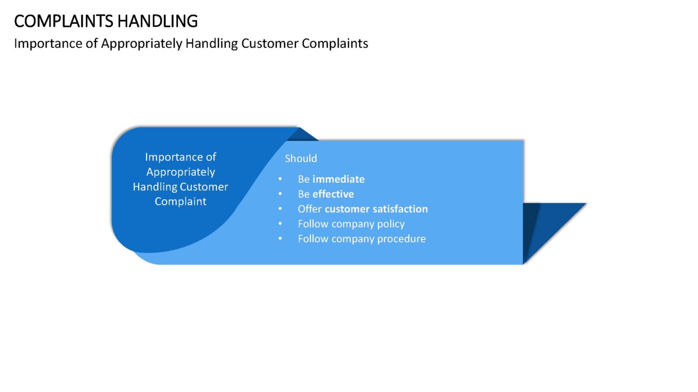 Complaints Handling - Vorlage für Powerpoint – Bild 3