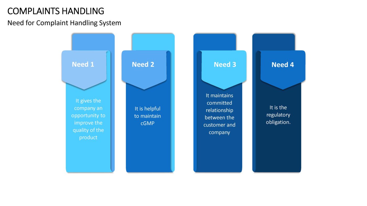 Complaints Handling - Vorlage für Powerpoint – Bild 12