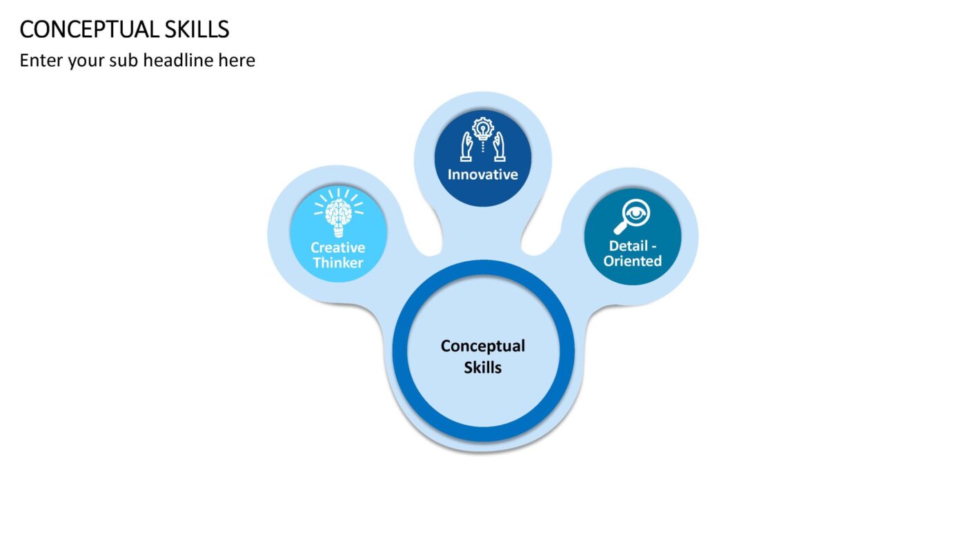 Conceptual Skills Vorlage für Powerpoint – Bild 7