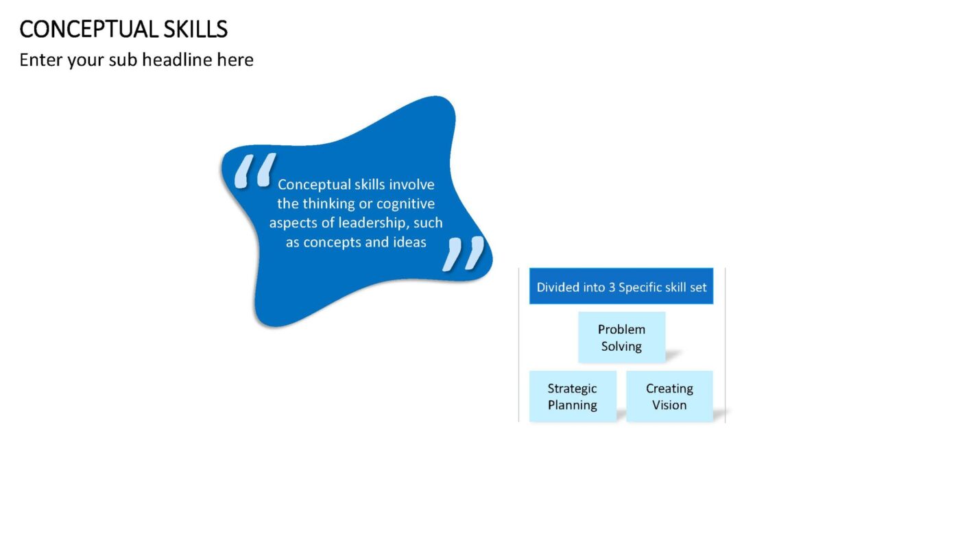 Conceptual Skills Vorlage für Powerpoint – Bild 9