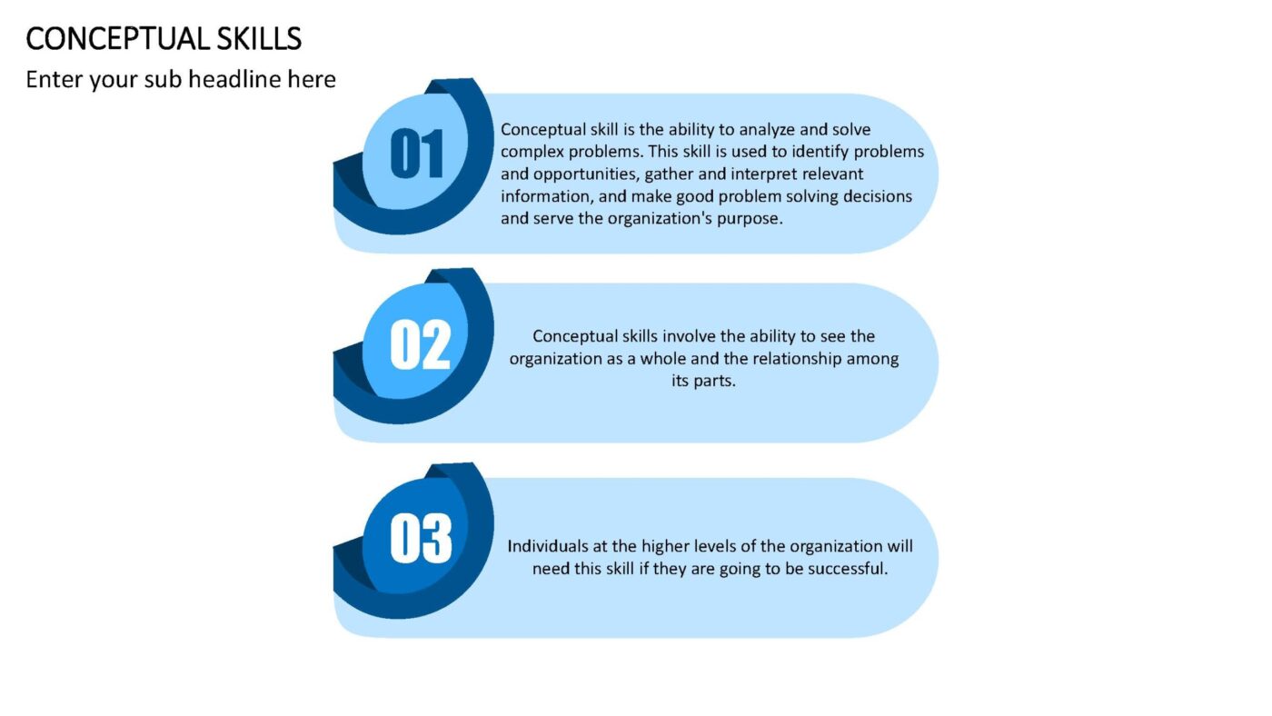 Conceptual Skills Vorlage für Powerpoint – Bild 10