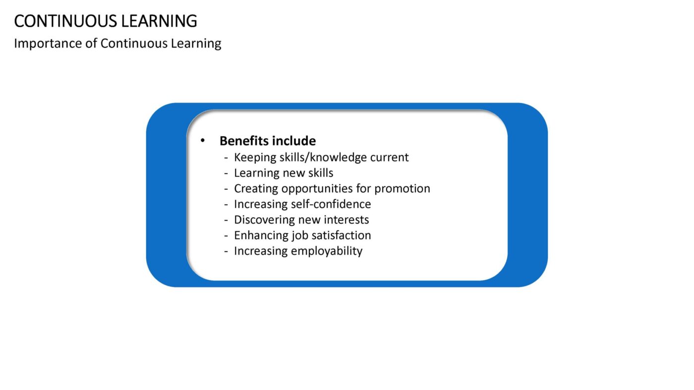 Continuous Learning Vorlage für Powerpoint – Bild 3