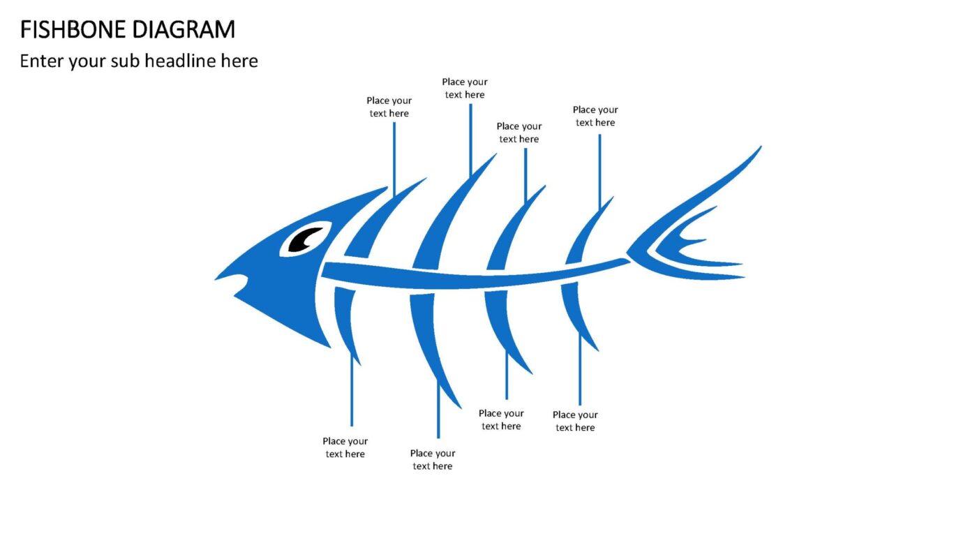Fishbone Diagram - Vorlage für Powerpoint – Bild 12