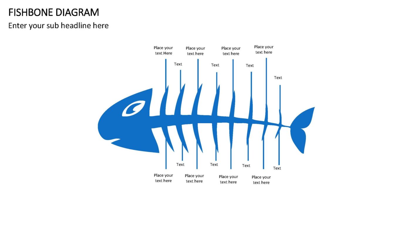 Fishbone Diagram - Vorlage für Powerpoint – Bild 2