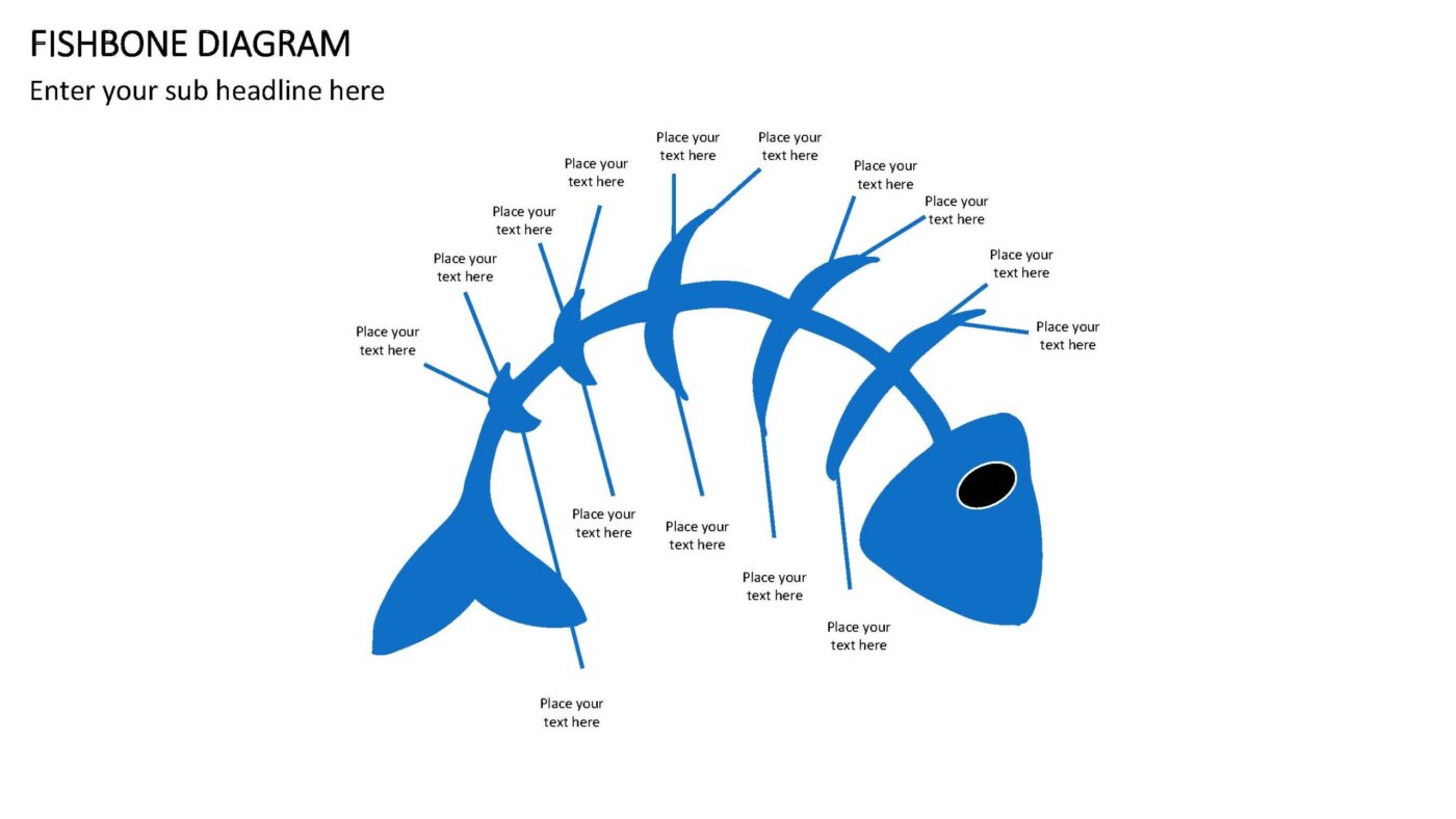 Fishbone Diagram - Vorlage für Powerpoint – Bild 3