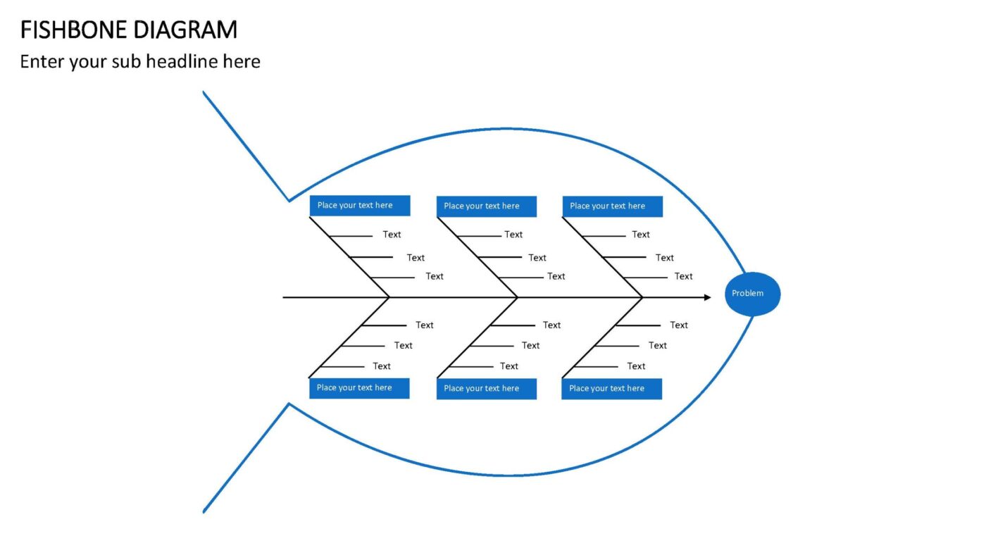 Fishbone Diagram - Vorlage für Powerpoint – Bild 4