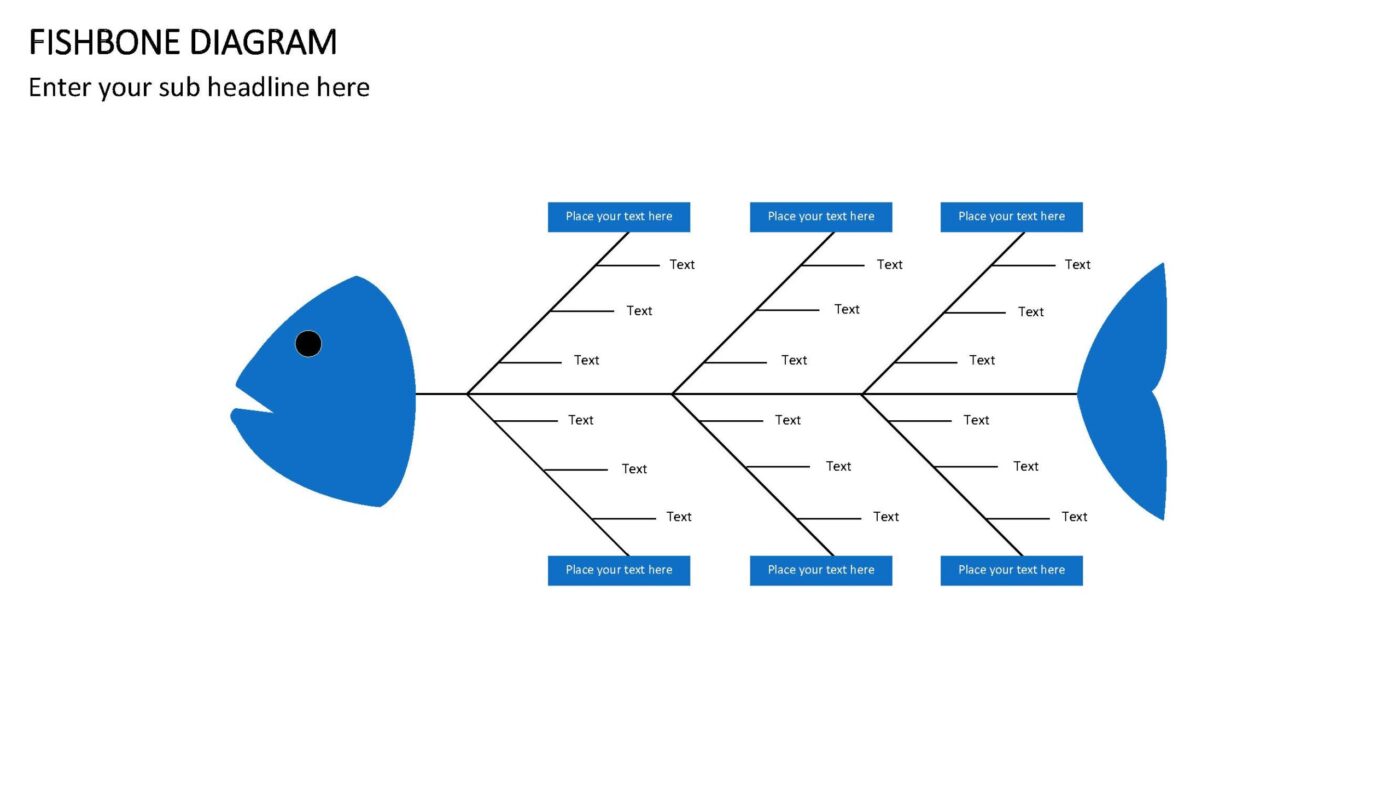 Fishbone Diagram - Vorlage für Powerpoint – Bild 5