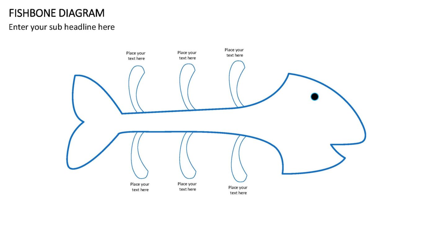 Fishbone Diagram - Vorlage für Powerpoint – Bild 6