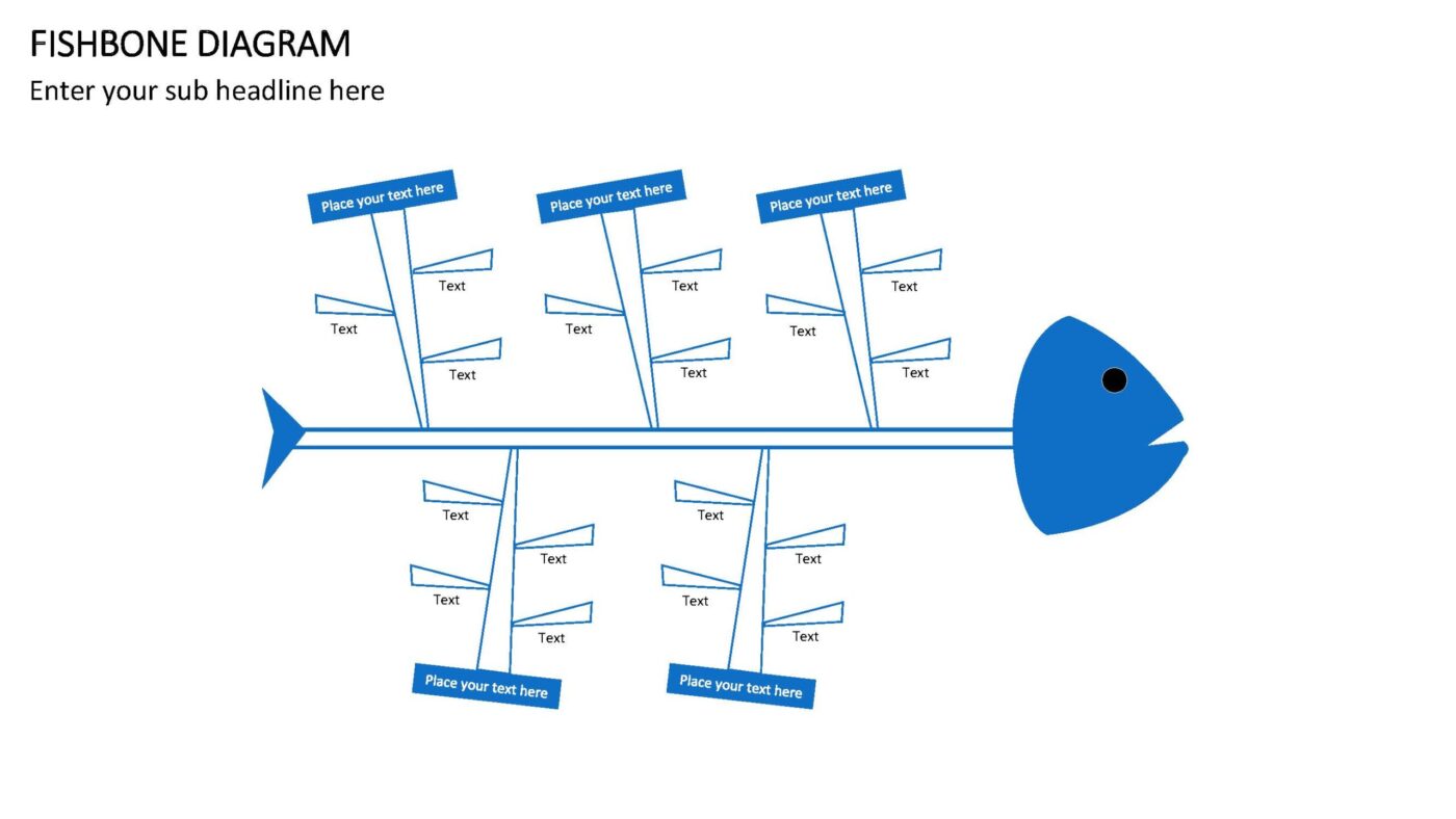 Fishbone Diagram - Vorlage für Powerpoint – Bild 8