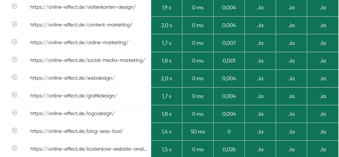 Was ist bei einer Website die Page Experience? 2 Page Experience Mobile Online-effect.de