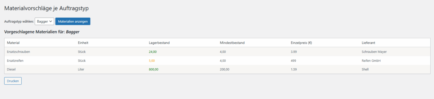 Lagerverwaltung - WordPress Plugin – Bild 6