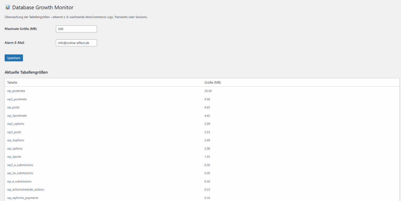 Database Growth Monitor – WordPress Plugin – Bild 2
