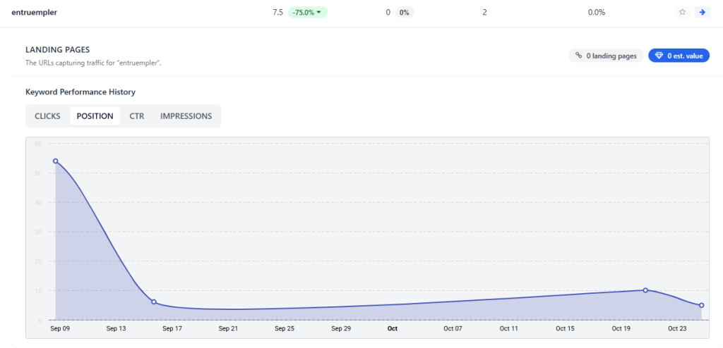 Referenz Suchmaschinenoptimierung 16
